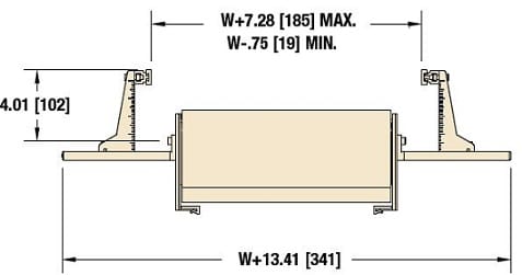 , 3200 Serie Profile und Führungen