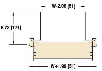 , 3200 Serie Profile und Führungen