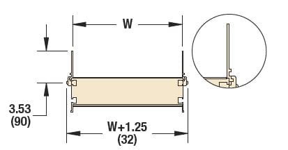 , 3200 Series Profiles &#038; Guiding