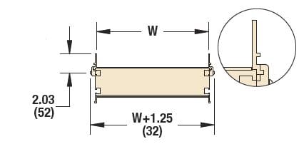 , 3200 Series Profiles &#038; Guiding