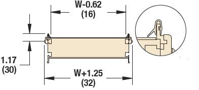 , 3200 Series Profiles &#038; Guiding