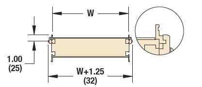 , 3200 Series Profiles &#038; Guiding