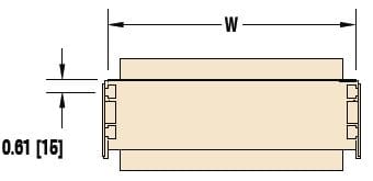 , 3200 Serie Profile und Führungen