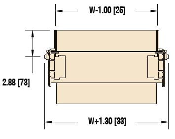 , 3200 Series Profiles &#038; Guiding