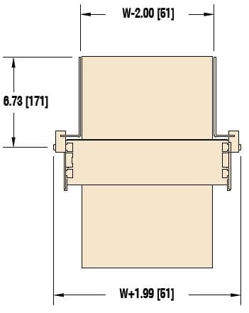 , 3200 Series Profiles &#038; Guiding