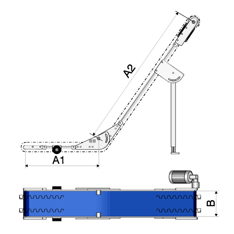 , Configurateur