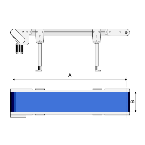 , Konfigurator