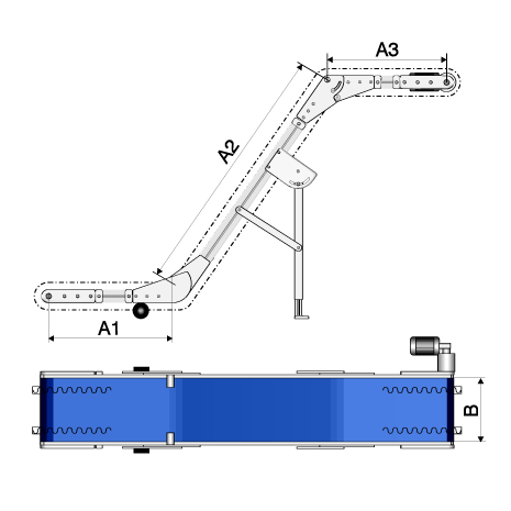 , Konfigurator