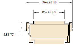 , 3200 Series Modular Profiles &#038; Guiding