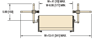 , 3200 Series Modular Profiles &#038; Guiding