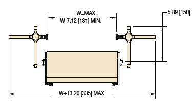 , Profilés et guides modulaires de la série 3200
