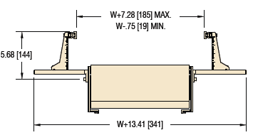 , 3200 Series Modular Profiles &#038; Guiding