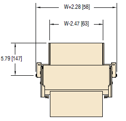 , 3200 Series Modular Profiles &#038; Guiding