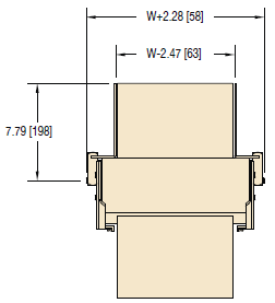 , 3200 Series Modular Profiles &#038; Guiding