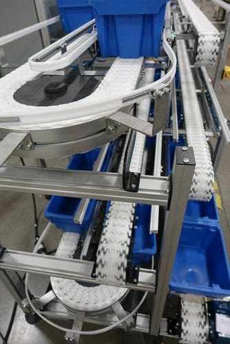 , Increase Throughput and Efficiency with a Tote Handling System