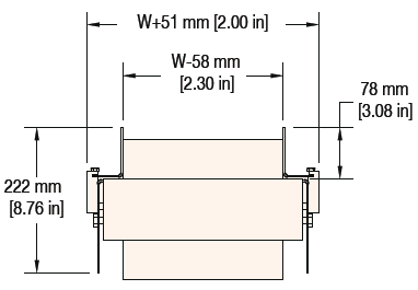 , 7350 AquaGard Profiles