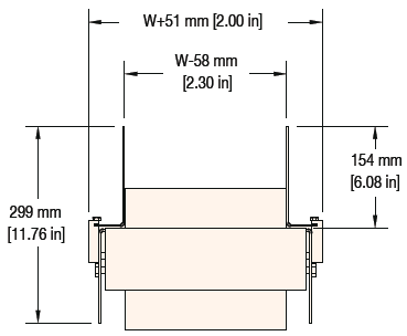 , 7350 AquaGard Profiles