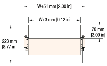 , 7350 AquaGard Profiles