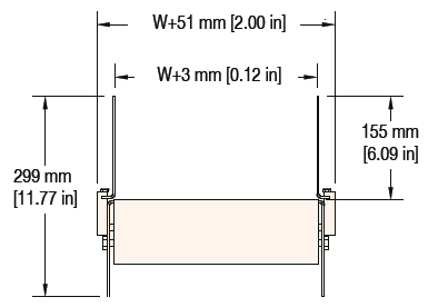 , 7350 AquaGard Profiles