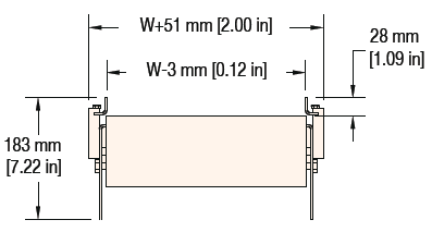 , 7350 AquaGard Profiles