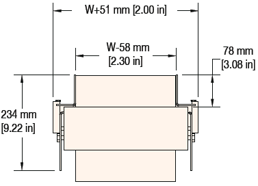 , 7350 AquaGard Profiles