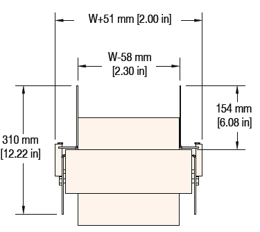 , 7350 AquaGard Profiles