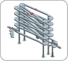 , Everything You Want to Know About Alpine Conveyors