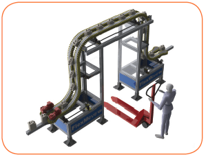 , Everything You Want to Know About Wedge Conveyors