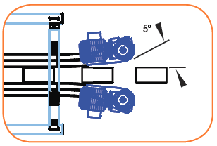 , Everything You Want to Know About Wedge Conveyors