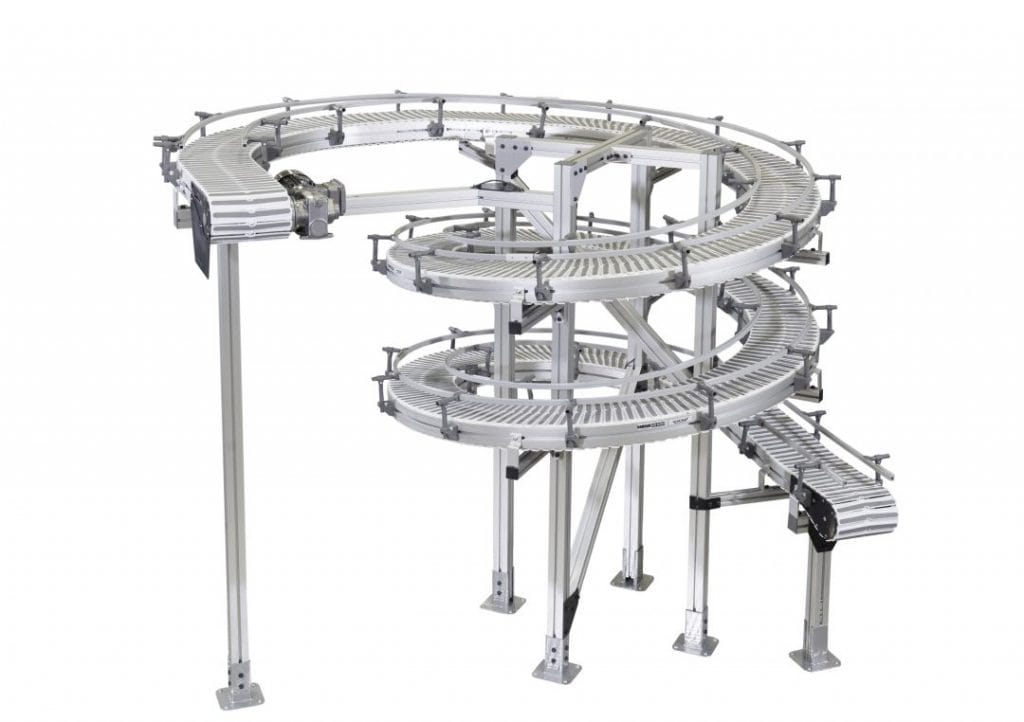 Dorner FlexMove Helix