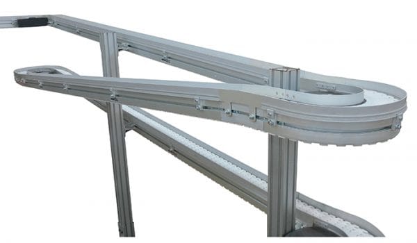 , Five Reasons Dorner&#8217;s FlexMove Conveyors are Your Ideal Solution