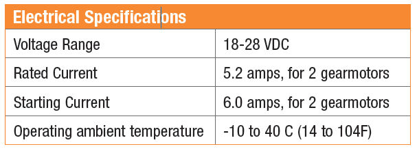 , Gearmotors &#038; Controllers