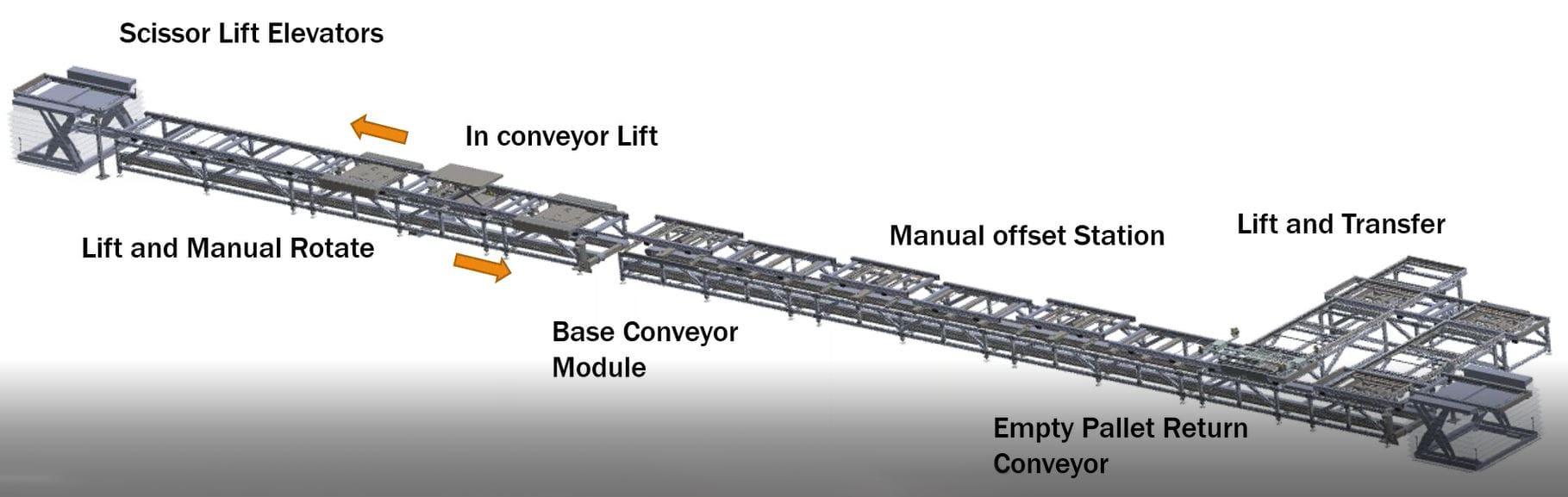 ERT Large Appliance Application