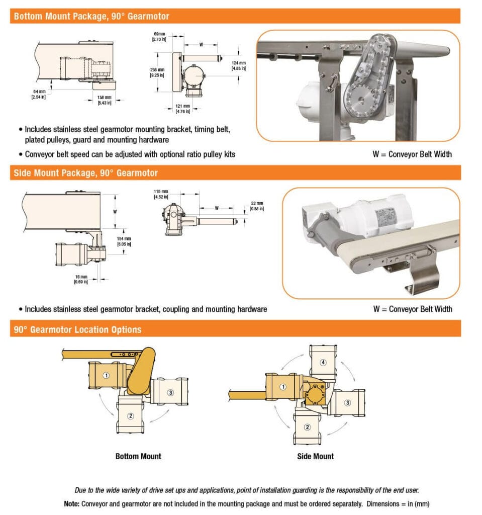 , AquaGard LP Drive Mount Packages