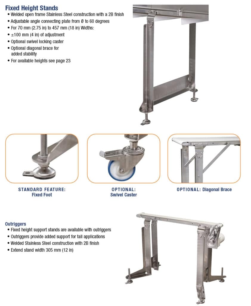 , Soportes de la serie AquaGard LP