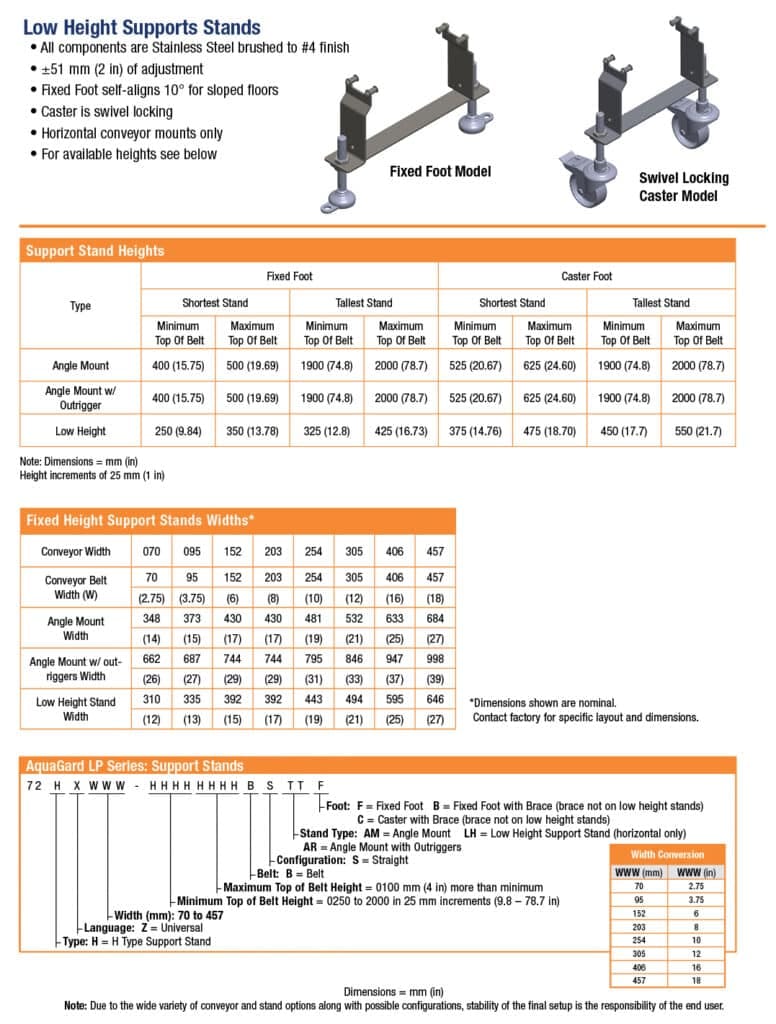 , AquaGard LP Stands