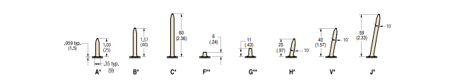 belt cleat types