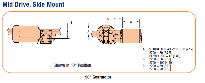 mid drive side mount