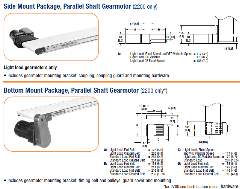 2200-2700 parallel motor mounting configurations