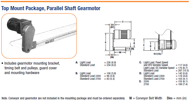 gear motor parallel motor mounting