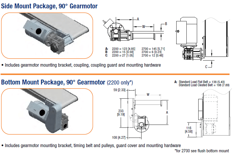 , 2200/2700 Series Drive Mount Packages