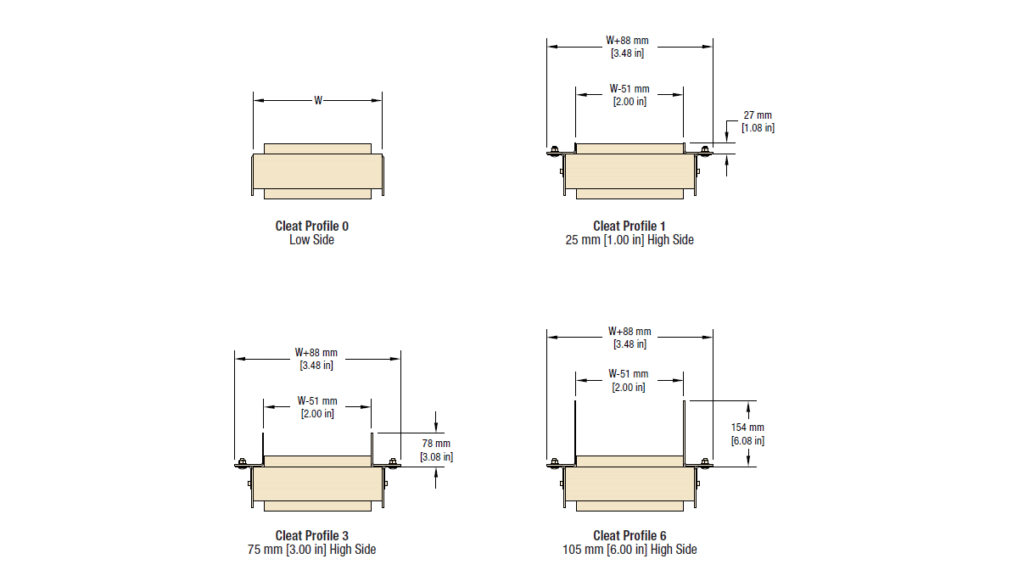 DCMove Cleated Belt Profiles