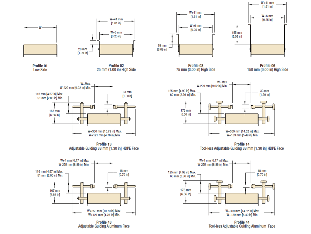 DCMove Flat Belt Profiles