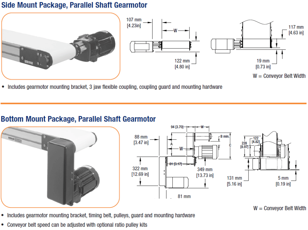 DCMove Gearmotors Options