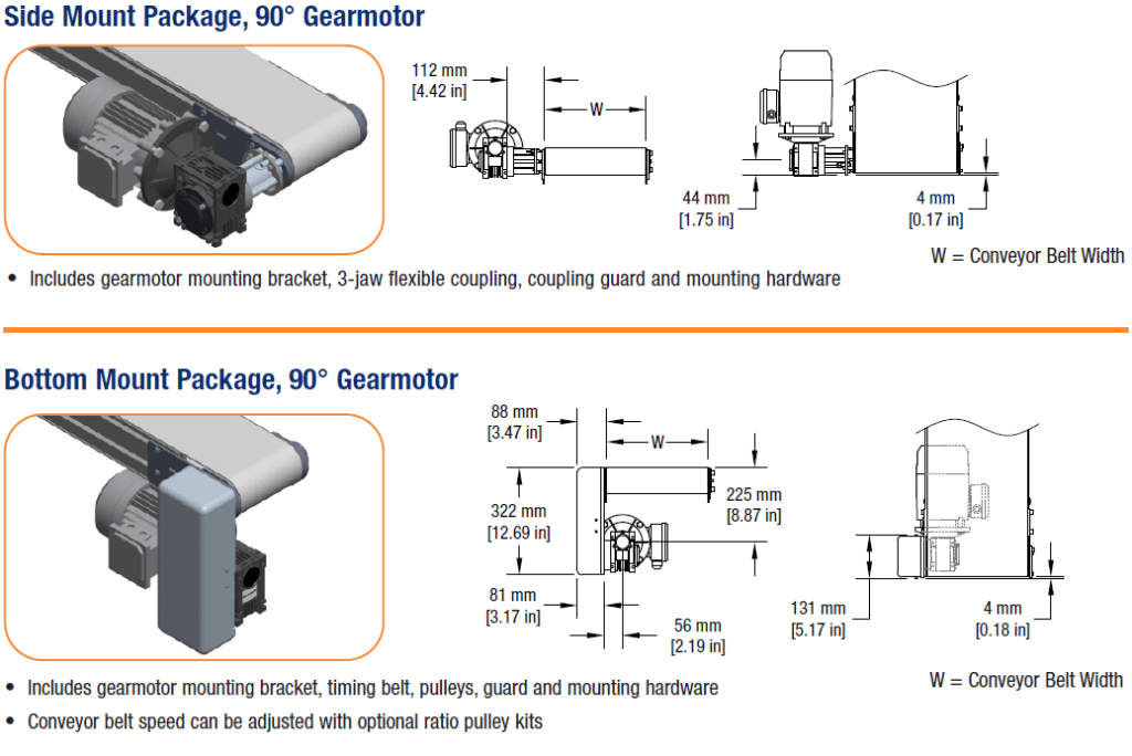 DCMove Gearmotors options continued