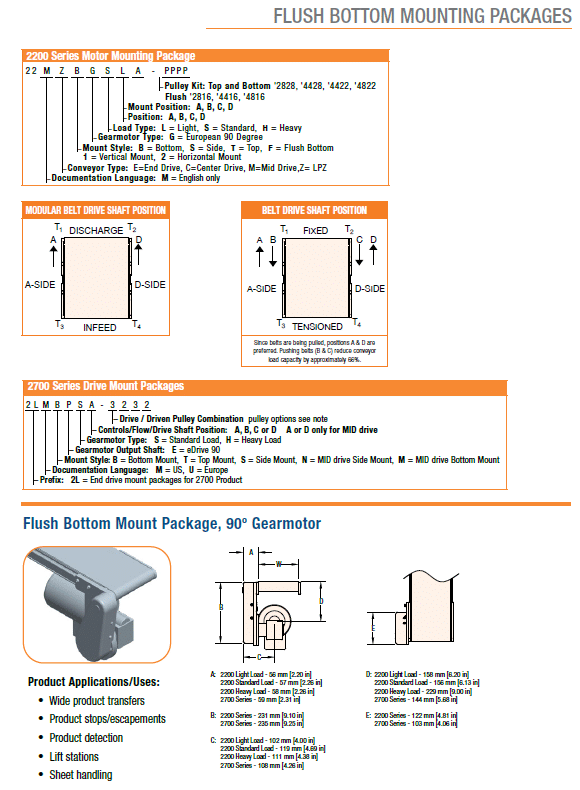 , 2200/2700 Serie Montagepakete für Getriebe