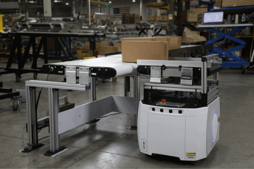 , Smart Material Handling Conveyors for E-Commerce and Distribution Centers