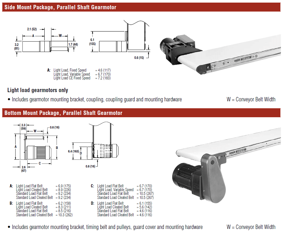 4100 Series Gearmotor Mounts 3