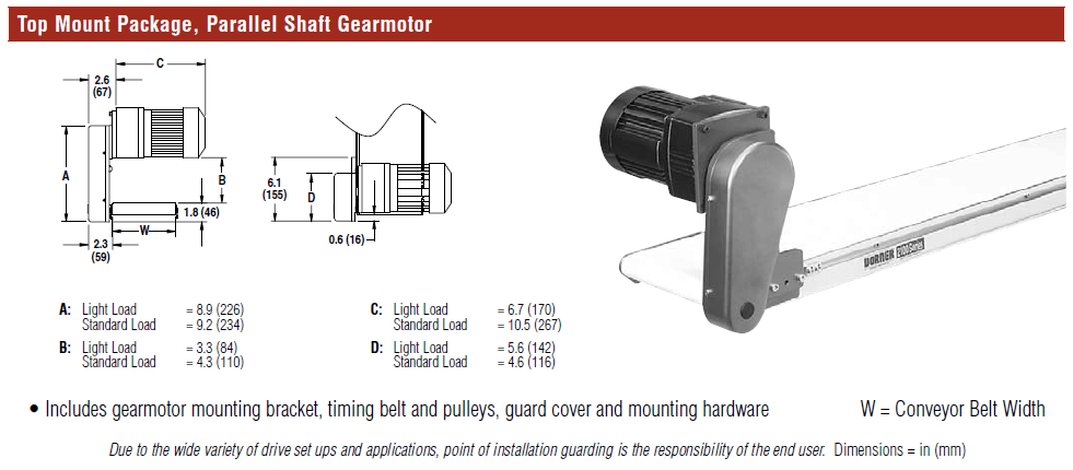 4100 Series Gearmotor Mounts 4